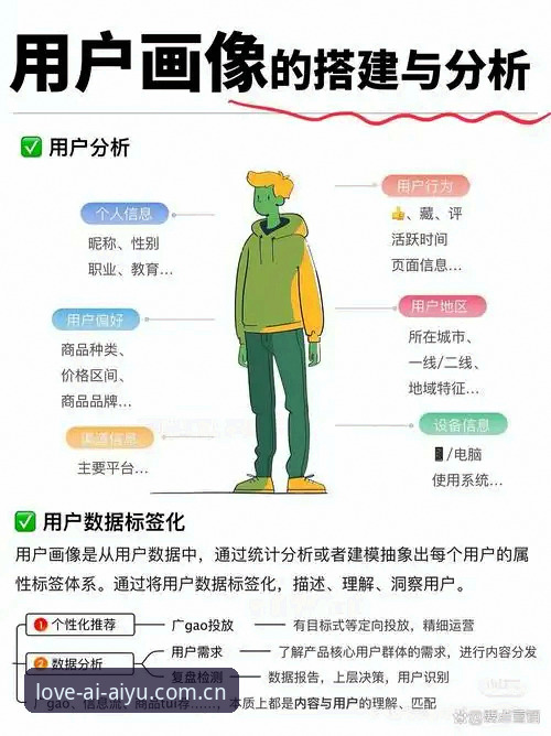 资深用户深度解析：世界杯观赛签证危机背后的真实困境——基于爱体育平台视角的实战分析